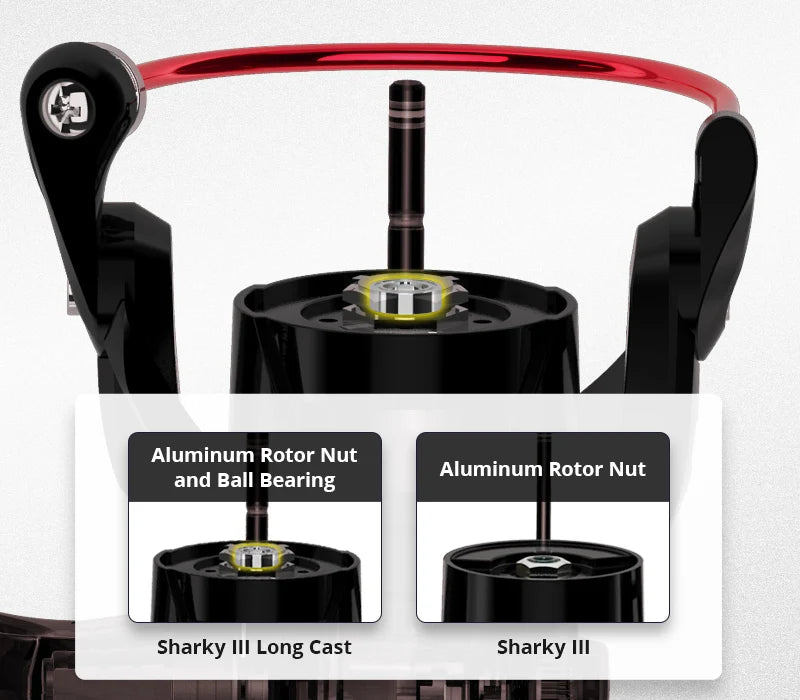 Moulinet Spinning KastKing Sharky III – 18KG Frein, 10+1 Roulements, Haute Performance