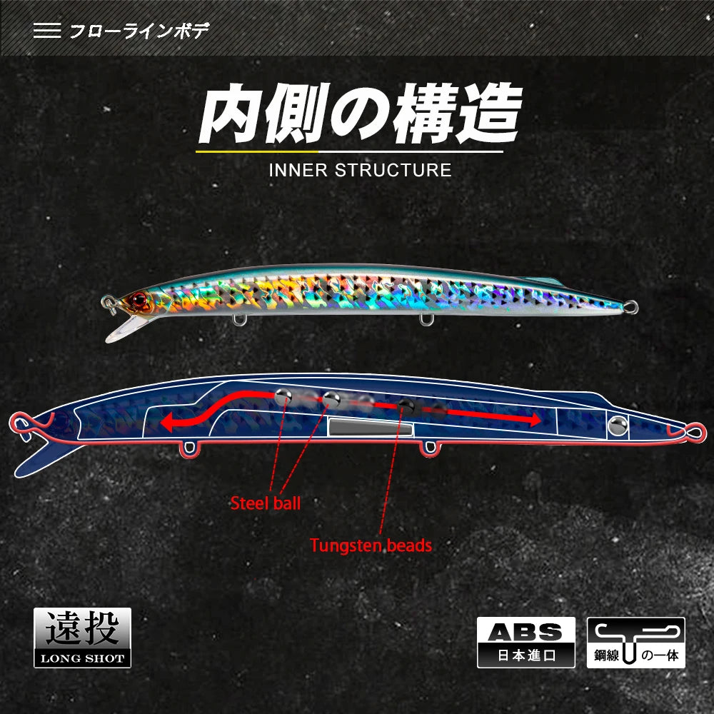 D1 Sea Fishing Minnow 190mm – Leurres coulant haute performance