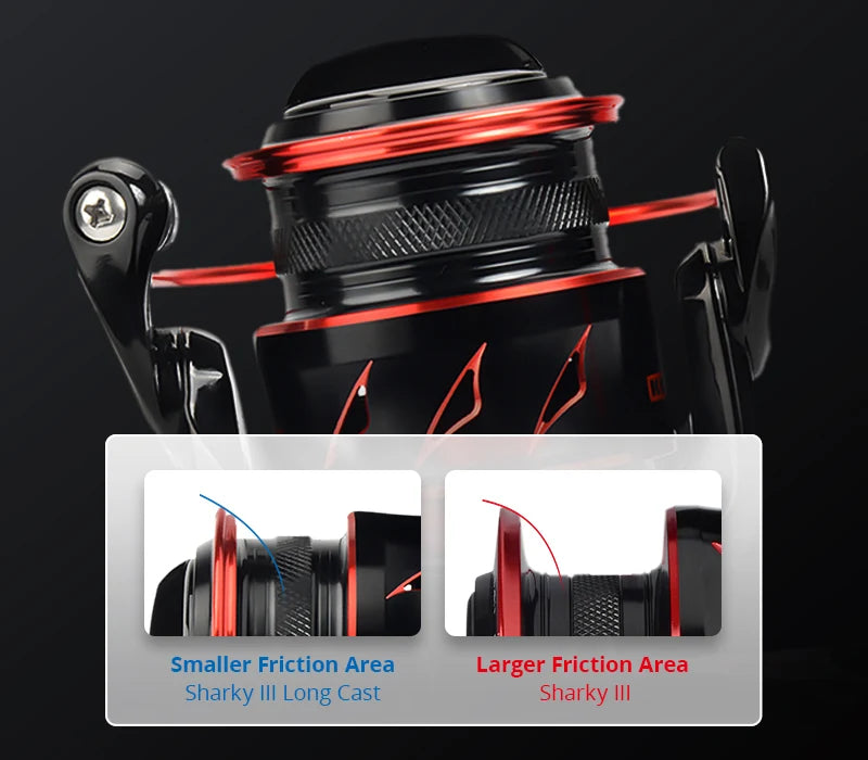 Moulinet Spinning KastKing Sharky III – 18KG Frein, 10+1 Roulements, Haute Performance