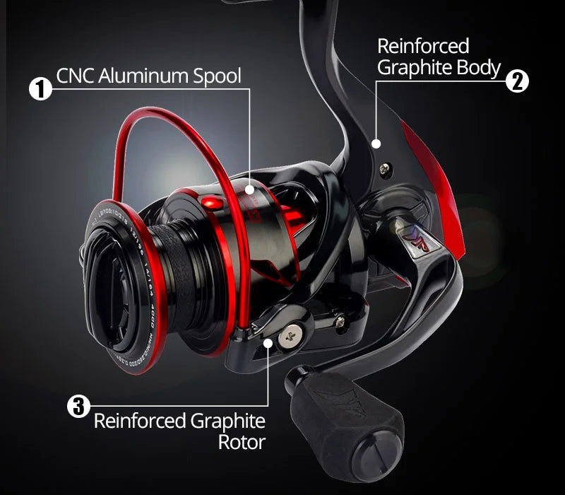Moulinet Spinning KastKing Sharky III – 18KG Frein, 10+1 Roulements, Haute Performance