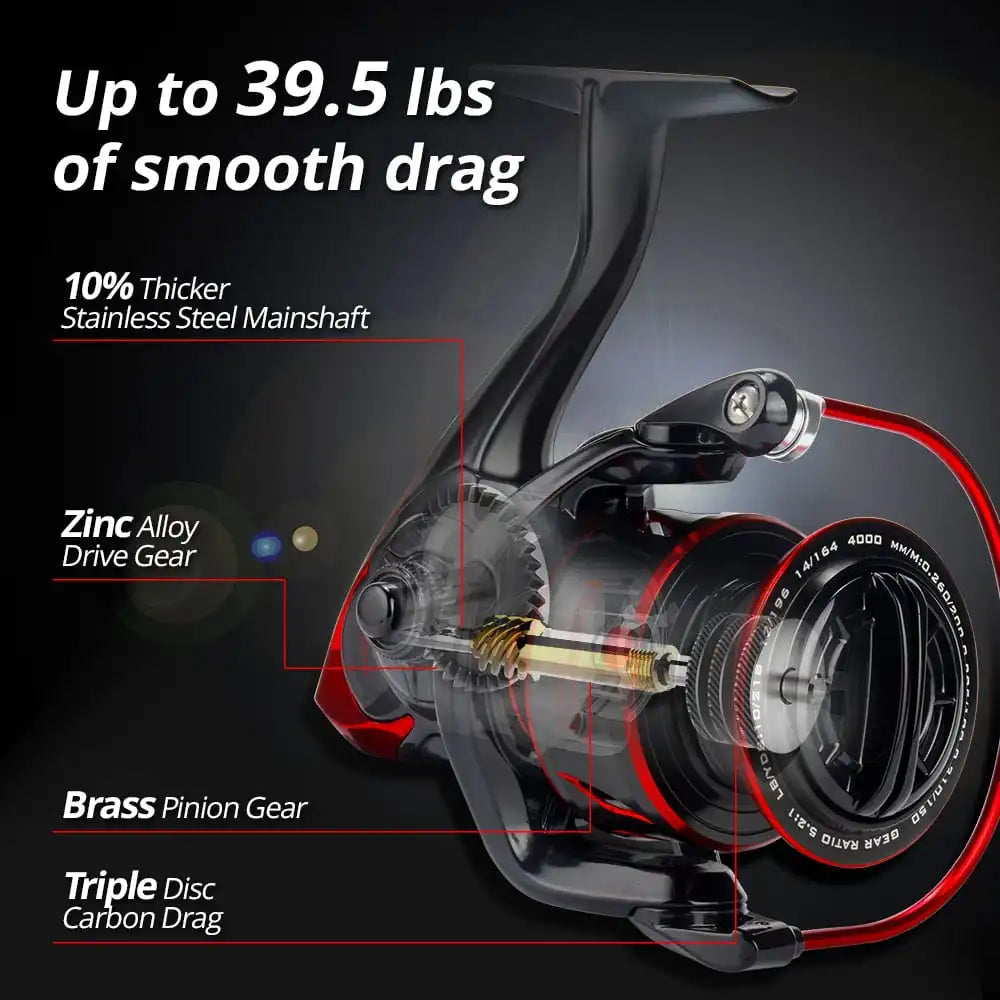 Moulinet Spinning KastKing Sharky III – 18KG Frein, 10+1 Roulements, Haute Performance