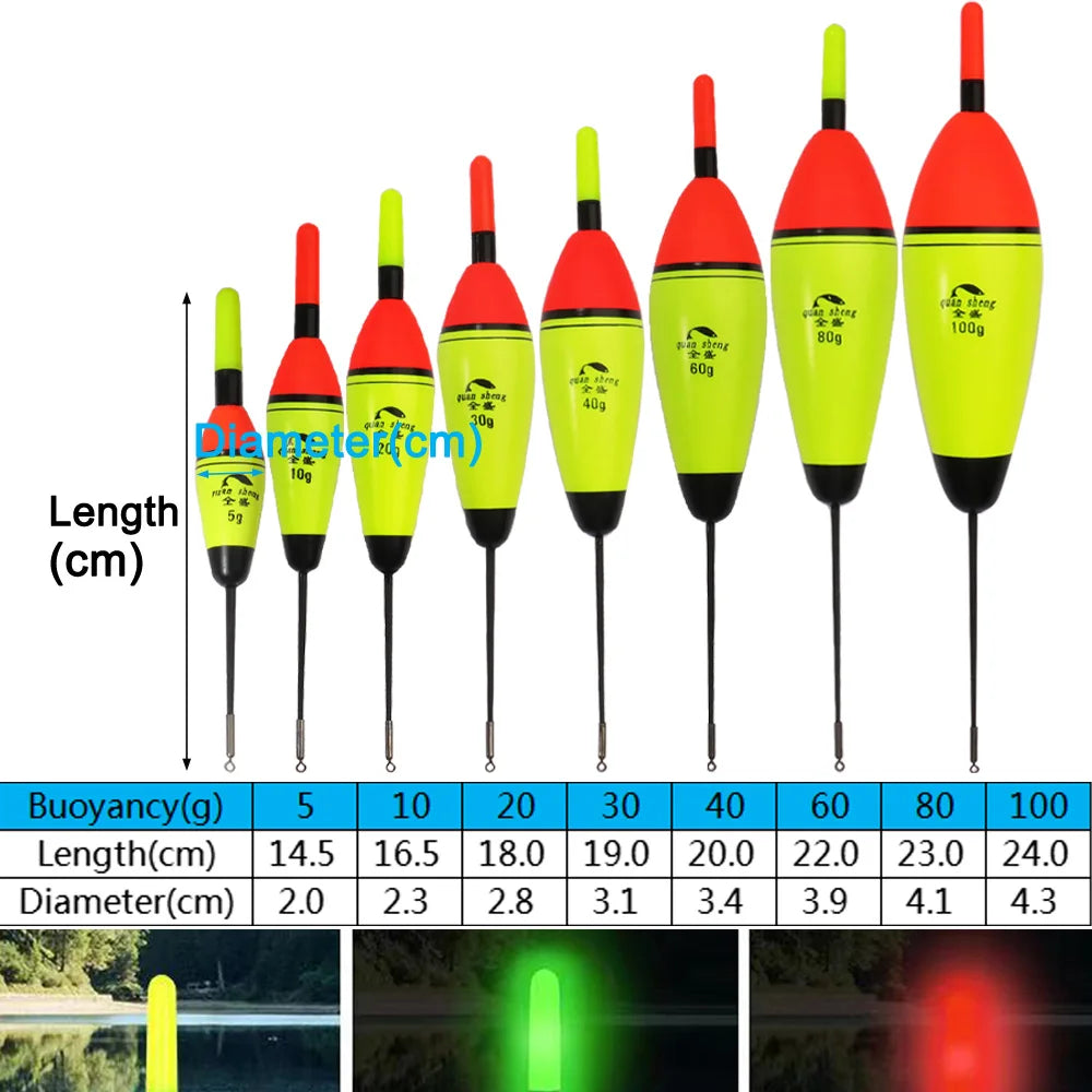 Flotteur LED Rechargeable GOBAIT – Bouée Électronique Pêche Nuit USB CR425 Haute Visibilité