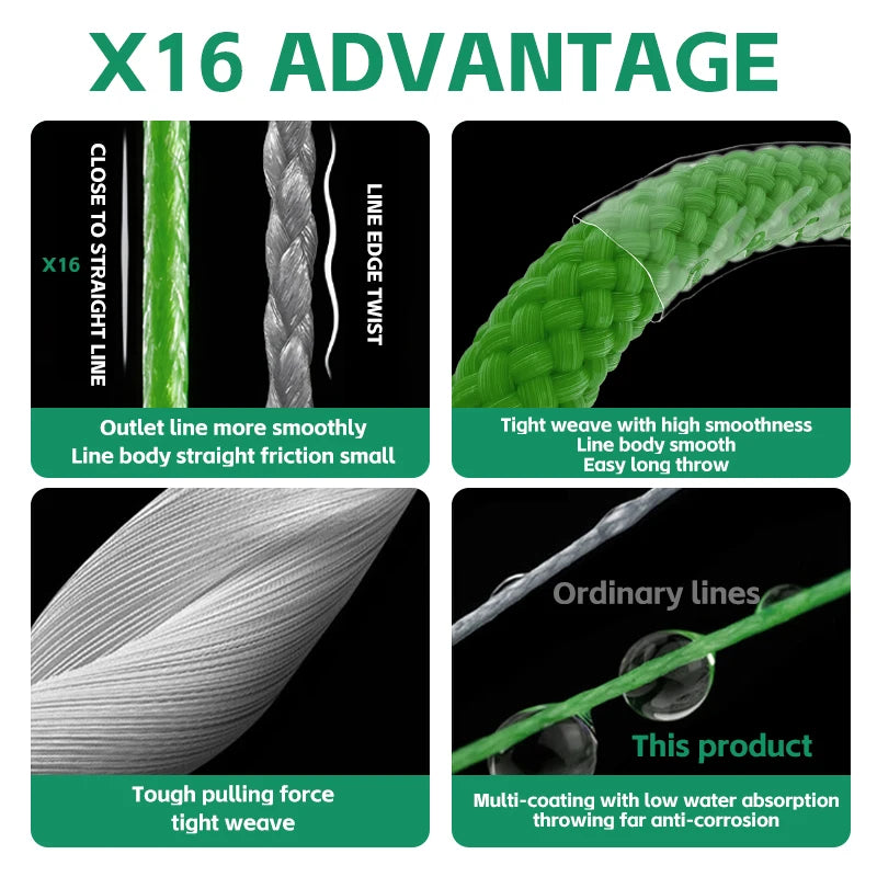 Fil Tressé X16 YGKX 100–200M – Ligne PE Multifilament Ultra Résistante 15‑81LB Mer & Eau Douce