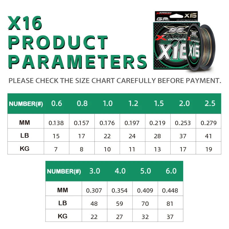 Fil Tressé X16 YGKX 100–200M – Ligne PE Multifilament Ultra Résistante 15‑81LB Mer & Eau Douce