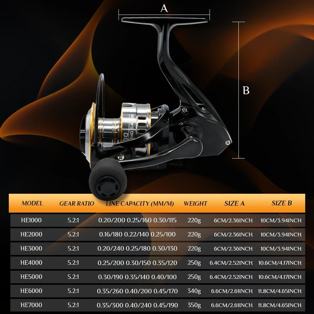 Moulinet Spinning Métal Rooblinos – Ratio 5.2:1 Haute Résistance Mer & Eau Douce