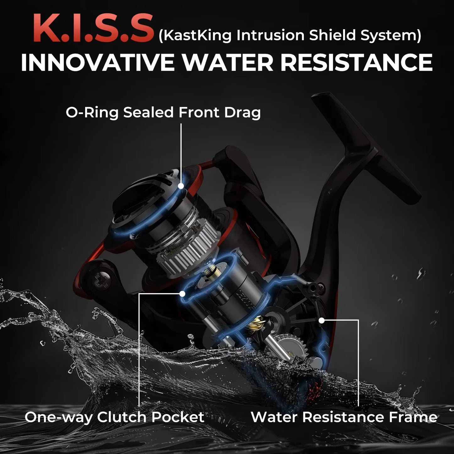 Moulinet Spinning KastKing Sharky III – 18KG Frein, 10+1 Roulements, Haute Performance