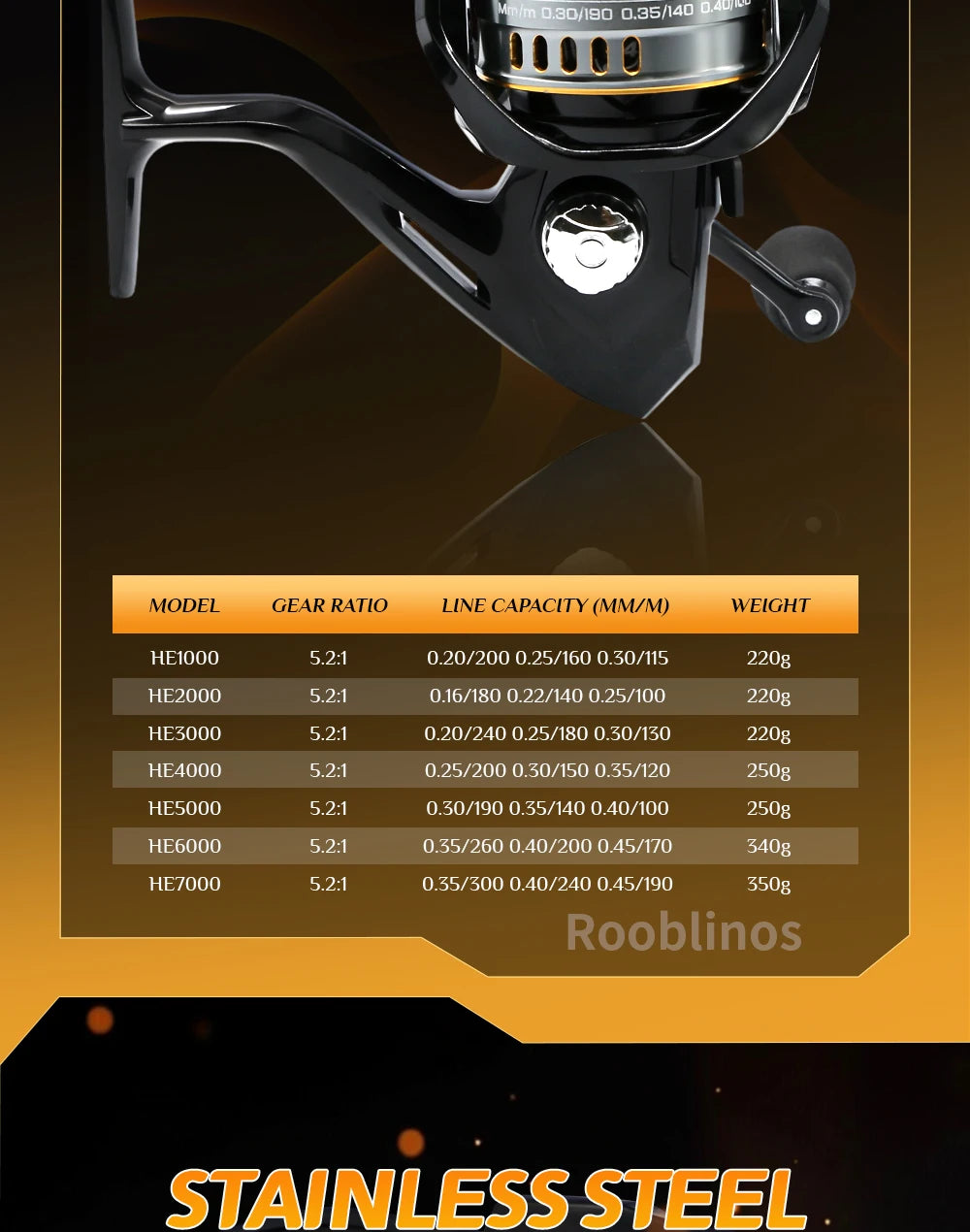 Moulinet Spinning Métal Rooblinos – Ratio 5.2:1 Haute Résistance Mer & Eau Douce